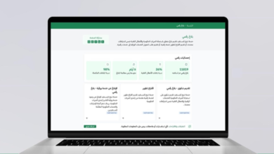 خدمة بلاغ رقمي: تعزيز الخدمات الرقمية في الحرمين الشريفين