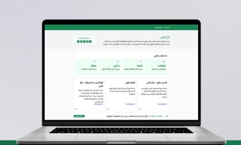 خدمة بلاغ رقمي: تعزيز الخدمات الرقمية في الحرمين الشريفين