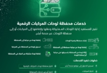Digital vehicle license plate wallet and car sales via Absher