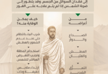 The Ministry of Health warns of heat stress during Hajj and methods of prevention