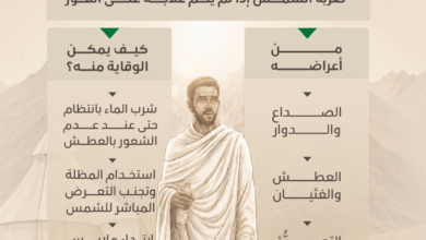 The Ministry of Health warns of heat stress during Hajj and methods of prevention