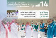 خفض حرارة طرق المشاعر 15 درجة: تقنية تبريد لخدمة الحجاج