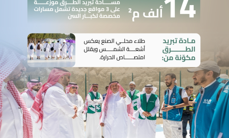 خفض حرارة طرق المشاعر 15 درجة: تقنية تبريد لخدمة الحجاج