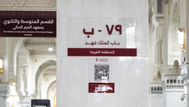 مشروع ترميز أعمدة المسجد الحرام: تفاصيل وإنجازات