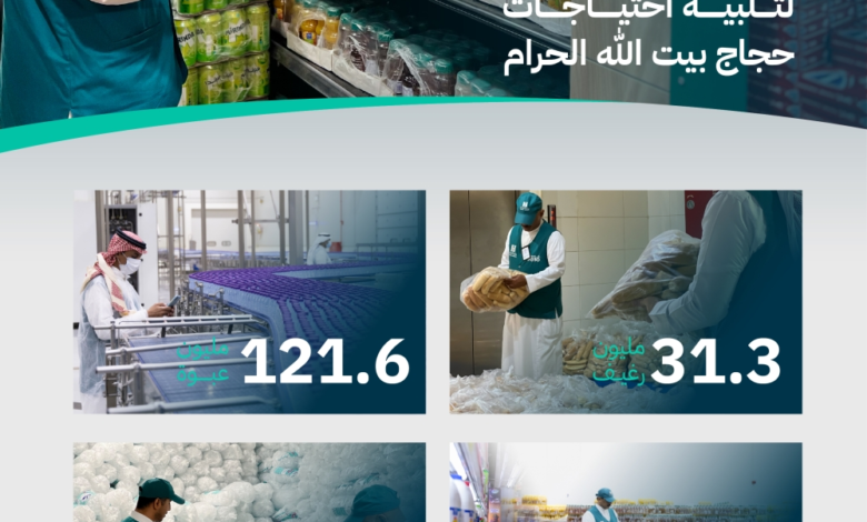 ضخ 243 مليون سلعة لضمان تموين الحجاج في مكة والمشاعر