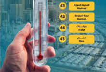 طقس الحج: عرفات يسجل 44 مئوية وتفاصيل حرارة المشاعر