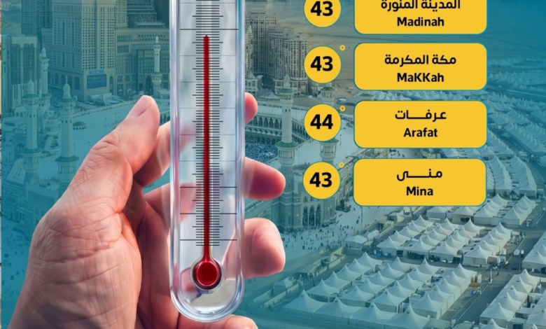 طقس الحج: عرفات يسجل 44 مئوية وتفاصيل حرارة المشاعر