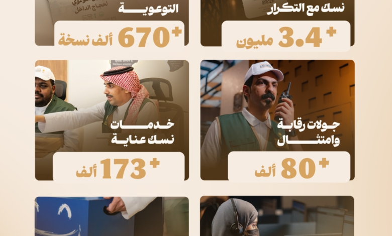 إنجازات وزارة الحج: 3.4 مليون قراءة لبطاقة نسك و80 ألف جولة