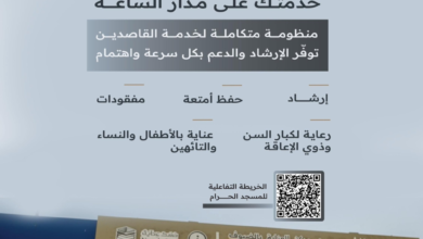 Guest care centers at the Two Holy Mosques: 6 integrated services for pilgrims