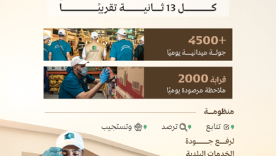 جهود وزارة البلديات في الحج: 30 ألف بلاغ وجولات تشغيلية