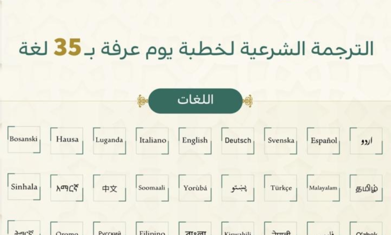 ترجمة خطبة عرفة بـ 35 لغة عالمية | جهود الشؤون الدينية
