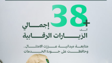 Municipalities and Housing: 38,000 inspection tours to ensure the safety of pilgrims