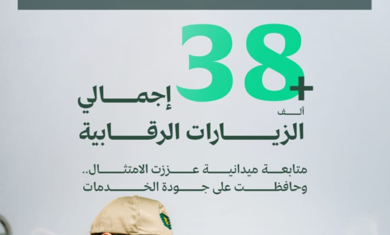 Municipalities and Housing: 38,000 inspection tours to ensure the safety of pilgrims