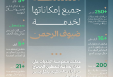 نجاح خطة حج 1445: "البلديات" تضمن سلامة وراحة ضيوف الرحمن