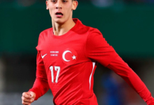 Türkiye at the 2026 World Cup: A historic return after a 24-year absence