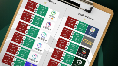 الميركاتو الصيفي السعودي 2026: مواعيد الانتقالات وتأثيرها العالمي