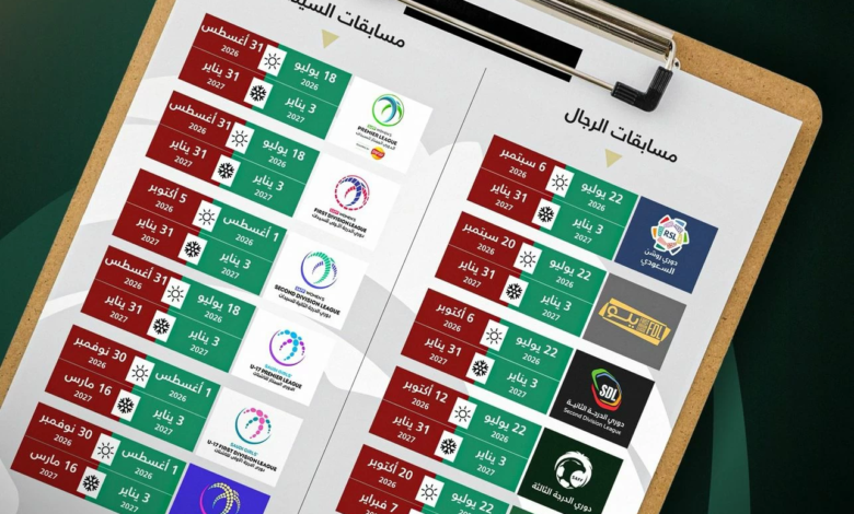 الميركاتو الصيفي السعودي 2026: مواعيد الانتقالات وتأثيرها العالمي