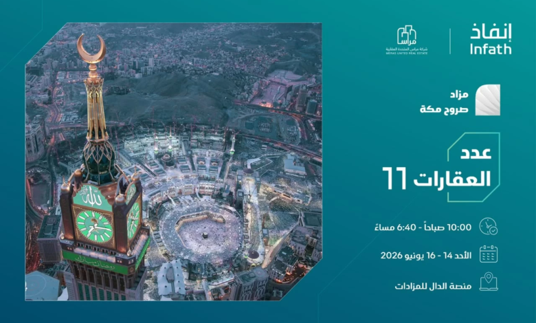 مزاد صروح مكة: 11 فرصة عقارية نادرة بقلب مكة المكرمة