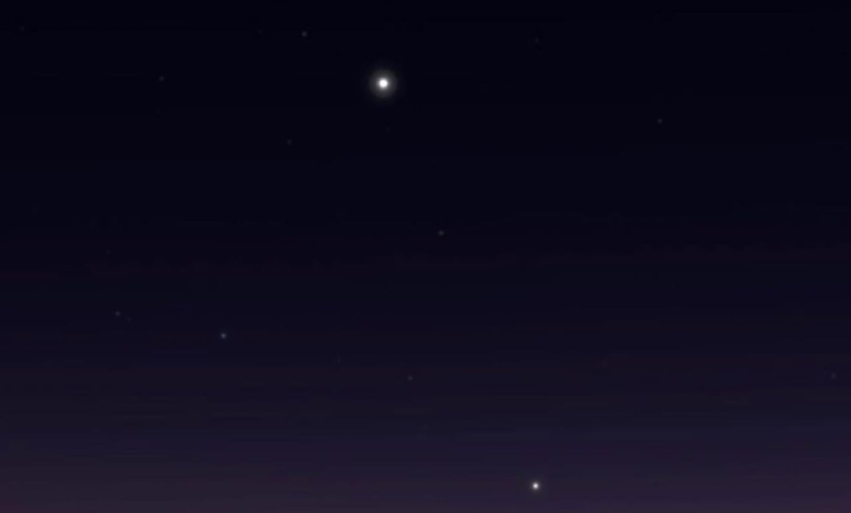 Venus and Jupiter Conjunction 2026 in Saudi Arabia | Viewing Guide