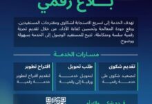 خدمة بلاغ رقمي: تسريع معالجة الشكاوى في المدينة المنورة