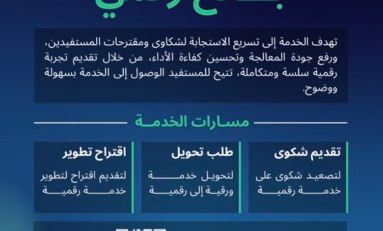 خدمة بلاغ رقمي: تسريع معالجة الشكاوى في المدينة المنورة