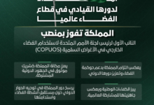 السعودية نائباً لرئيس لجنة الأمم المتحدة للفضاء: اعتراف دولي برؤية 2030