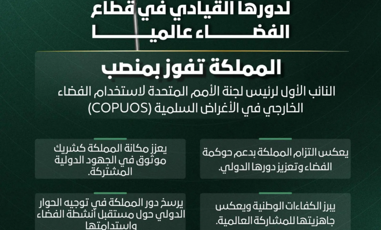 السعودية نائباً لرئيس لجنة الأمم المتحدة للفضاء: اعتراف دولي برؤية 2030
