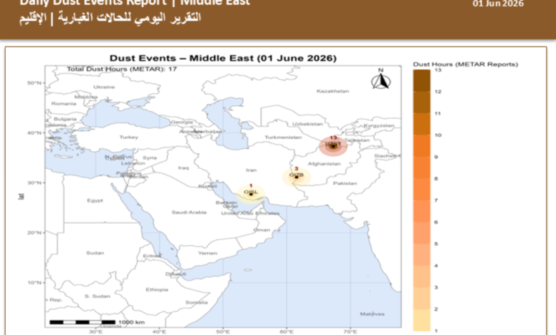 العواصف الغبارية: أوزبكستان تتصدر بـ20 ساعة من أصل 42
