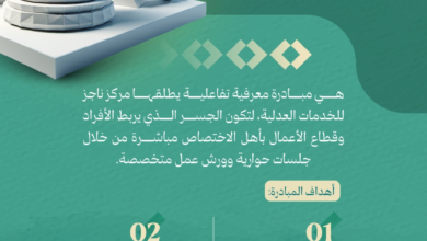 مبادرة 'خذها من أهلها' لتعزيز الثقافة العدلية من مراكز ناجز