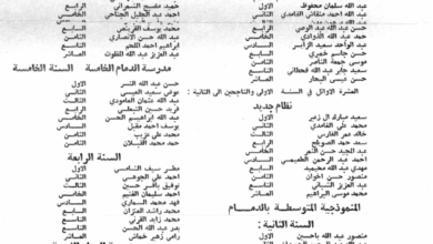 أوائل طلاب مدارس قطاع الدمام قبل 60 عامًا | وثيقة تاريخية