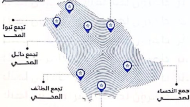 التجمعات الصحية السعودية: عروض وظيفية لـ 68 ألف موظف