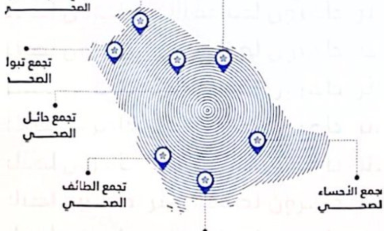 التجمعات الصحية السعودية: عروض وظيفية لـ 68 ألف موظف