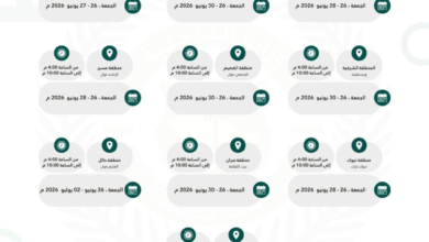 معارض توعوية في اليوم العالمي لمكافحة المخدرات 2024 بالمملكة