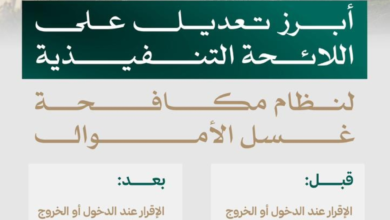 خفض حد الإقرار عن الأموال في السعودية: كل ما تريد معرفته