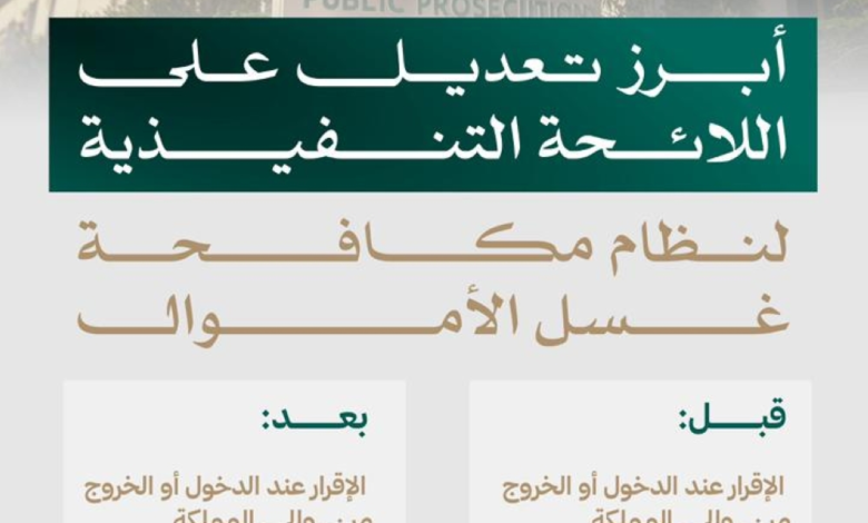 خفض حد الإقرار عن الأموال في السعودية: كل ما تريد معرفته