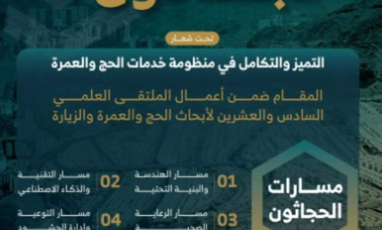 حجاثون 4: جامعة أم القرى تفتح باب التسجيل لابتكار خدمات الحج