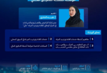 أسبوع المياه السعودي: اتفاقيات استراتيجية لتعزيز كفاءة المياه