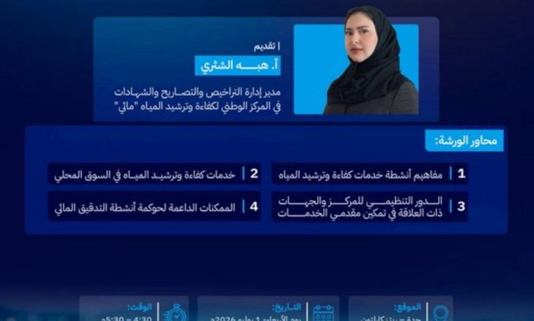 أسبوع المياه السعودي: اتفاقيات استراتيجية لتعزيز كفاءة المياه