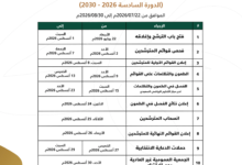انتخابات الاتحاد السعودي لكرة القدم 2026: المواعيد والتفاصيل