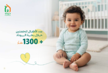 جمعية الوداد لرعاية الأيتام: احتضان 1300 يتيم في 21 يوماً