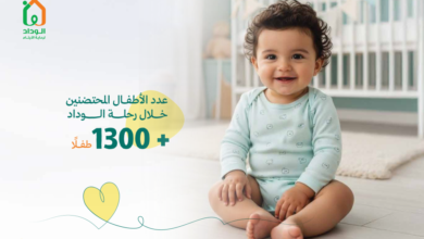 جمعية الوداد لرعاية الأيتام: احتضان 1300 يتيم في 21 يوماً