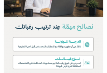 منصة قبول: دليلك لترتيب الرغبات وضمان مقعدك الجامعي 2024
