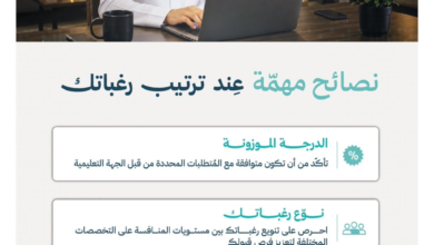 منصة قبول: دليلك لترتيب الرغبات وضمان مقعدك الجامعي 2024