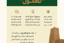 اعتماد مواصفة غذائية للمعمول دولياً بجهود سعودية