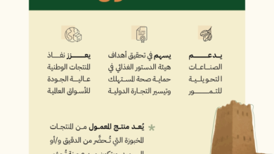 اعتماد مواصفة غذائية للمعمول دولياً بجهود سعودية
