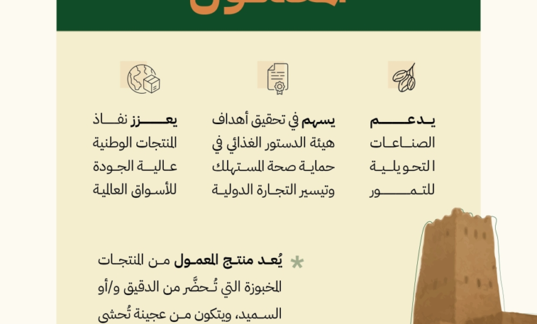 اعتماد مواصفة غذائية للمعمول دولياً بجهود سعودية