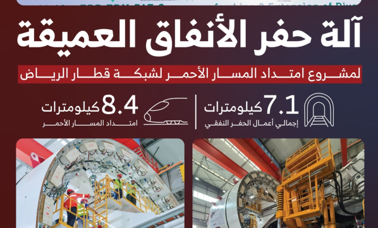 امتداد المسار الأحمر لقطار الرياض: جاهزية آلة الحفر العملاقة