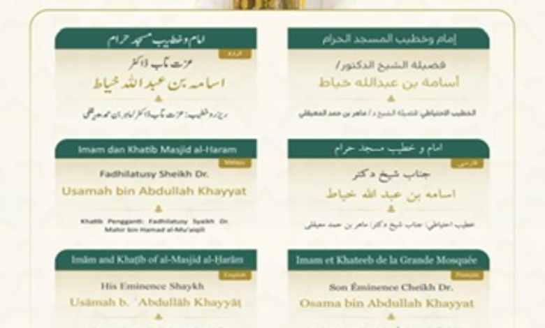 من هم خطيبي الجمعة في الحرمين الشريفين ليوم 25 محرم؟