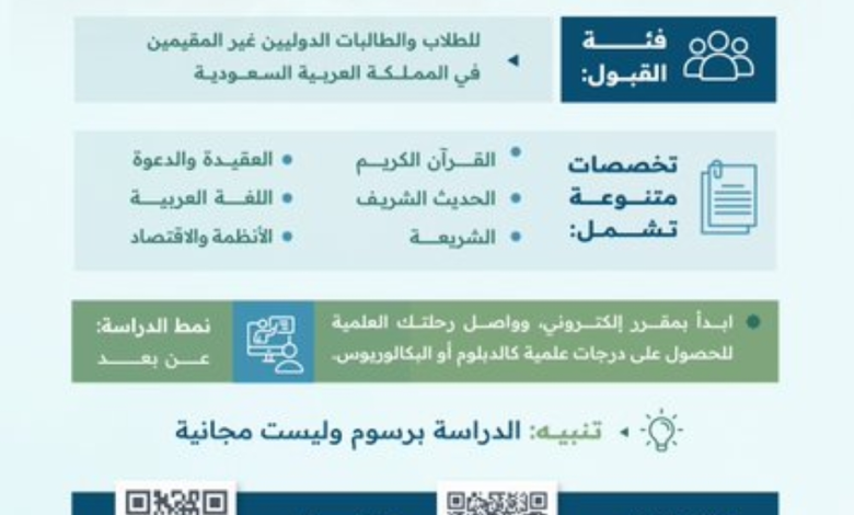 الدراسة عن بعد بالجامعة الإسلامية: آخر موعد لتسجيل الدوليين