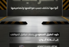 كود الطرق السعودي يصنّف مواقف المركبات إلى 3 أنواع رئيسة